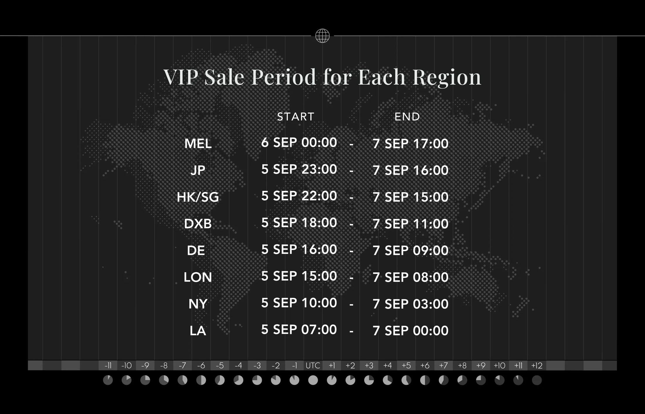 VIP sale period for each region