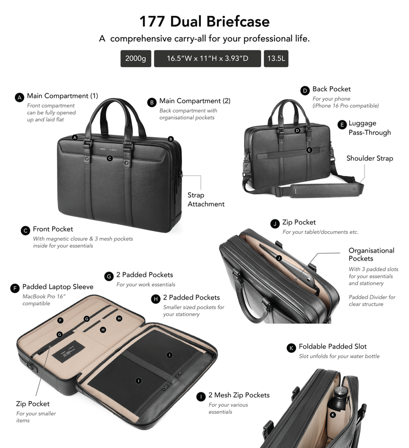 Dimensioni in pollici