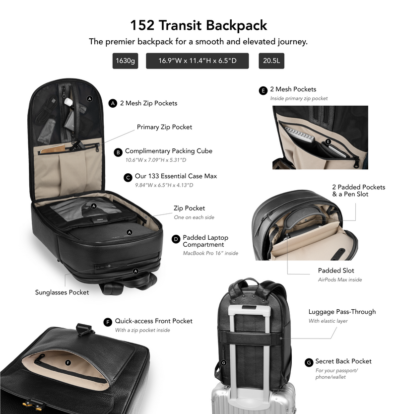 Dimensioni in pollici