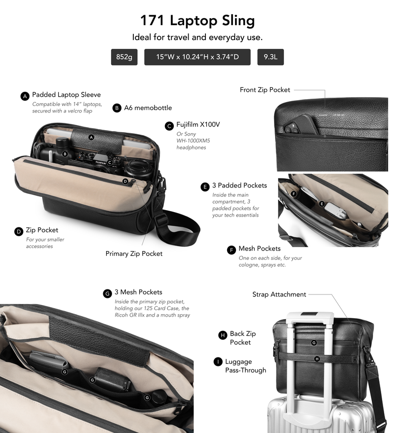 Dimensioni in pollici