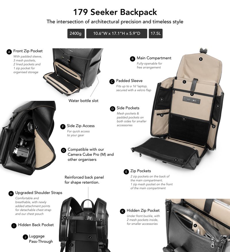 サイズ（インチ